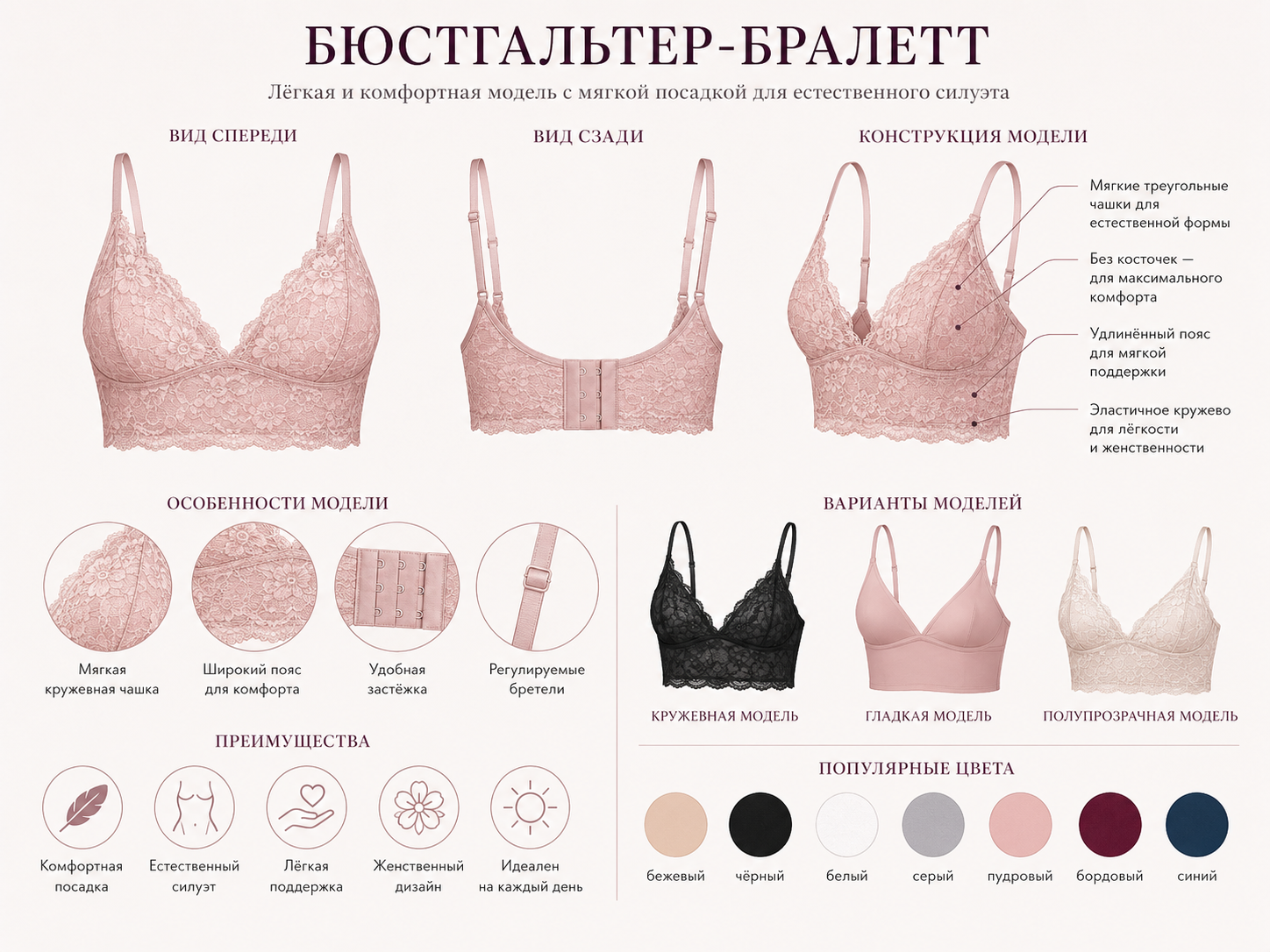 Бралетт - что за модель?